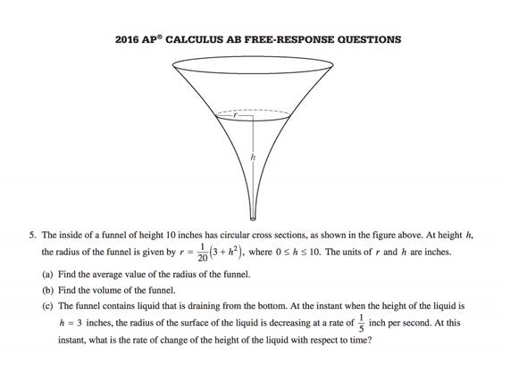 AP Problem